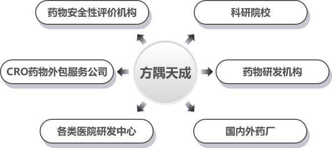 关于
